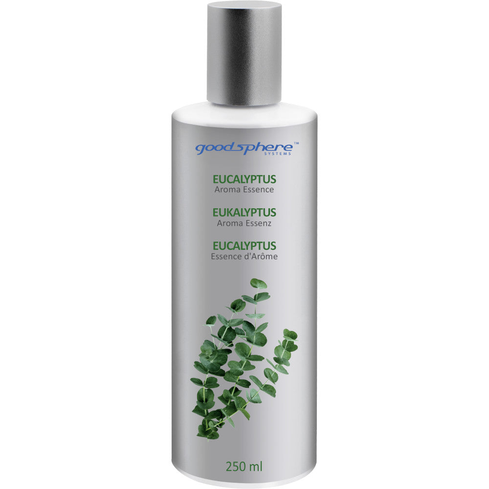 Goodsphere 250ml Eucalyptus