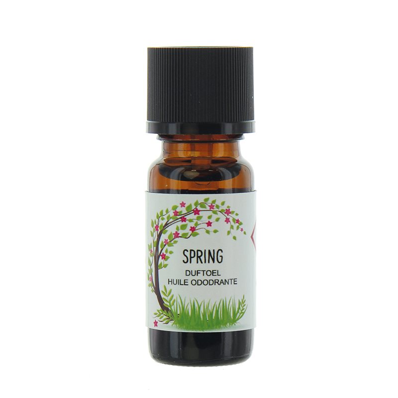 #Grösse_Flasche 10 ml